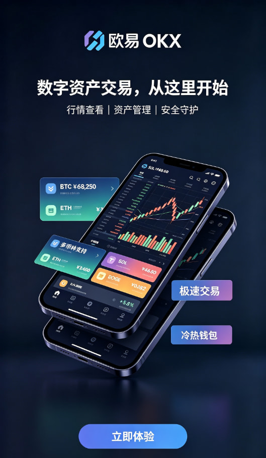 下载欧交易所官方资产充值与交易